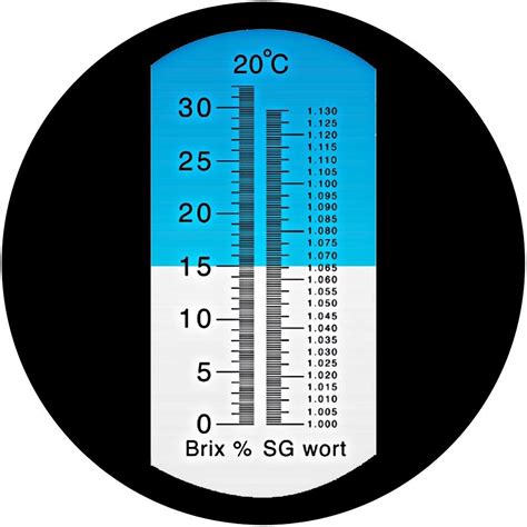 how to correct refractometer reading for alcohol|alcohol refractometer chart.